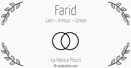 Symbole géonumérologique du prénom Farid