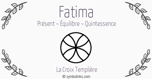 Symbole géonumérologique du prénom Fatima