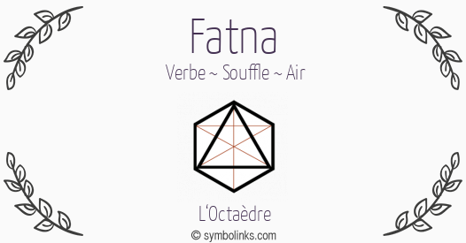 Symbole géonumérologique du prénom Fatna