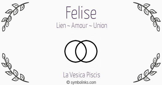 Symbole géonumérologique du prénom Felise