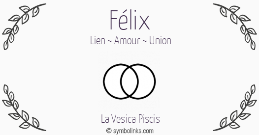 Symbole géonumérologique du prénom Félix