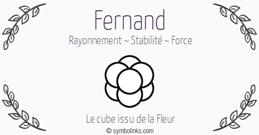 Symbole géonumérologique du prénom Fernand