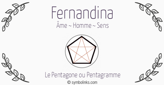 Symbole géonumérologique du prénom Fernandina