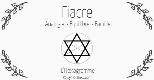 Symbole géonumérologique du prénom Fiacre