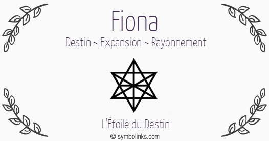 Symbole géonumérologique du prénom Fiona