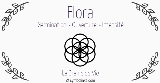 Symbole géonumérologique du prénom Flora