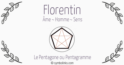 Symbole géonumérologique du prénom Florentin