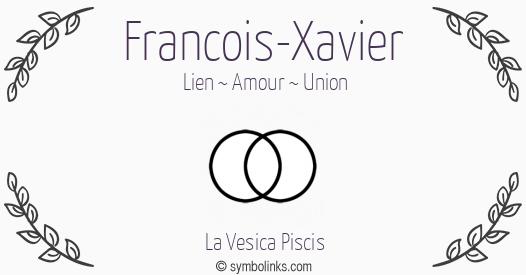 Symbole géonumérologique du prénom Francois-Xavier