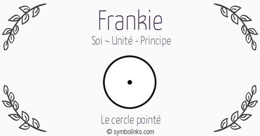Symbole géonumérologique du prénom Frankie