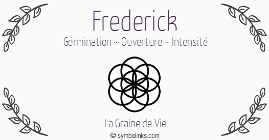 Symbole géonumérologique du prénom Frederick