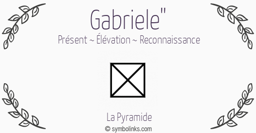 Symbole géonumérologique du prénom Gabriele