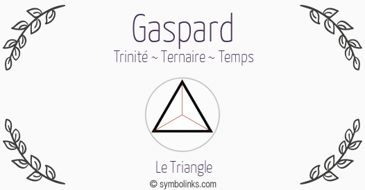 Symbole géonumérologique du prénom Gaspard