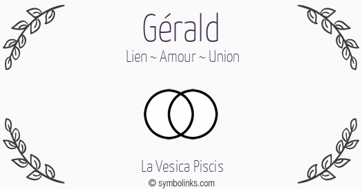 Symbole géonumérologique du prénom Gérald