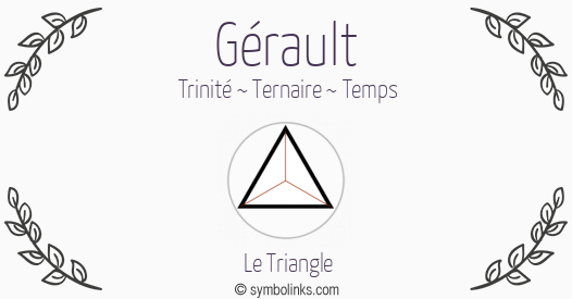 Symbole géonumérologique du prénom Gérault