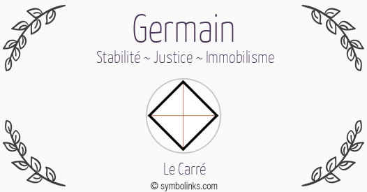 Symbole géonumérologique du prénom Germain