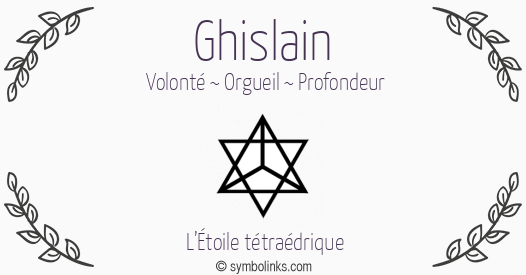 Symbole géonumérologique du prénom Ghislain