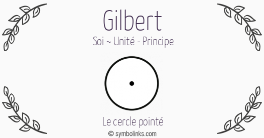 Symbole géonumérologique du prénom Gilbert