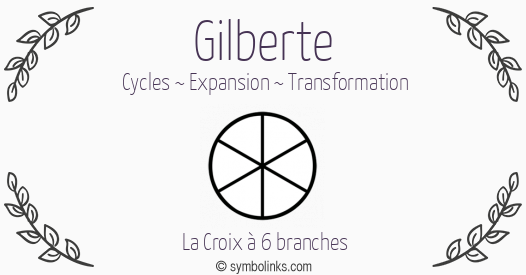 Symbole géonumérologique du prénom Gilberte