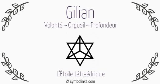 Symbole géonumérologique du prénom Gilian