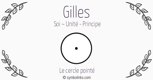 Symbole géonumérologique du prénom Gilles
