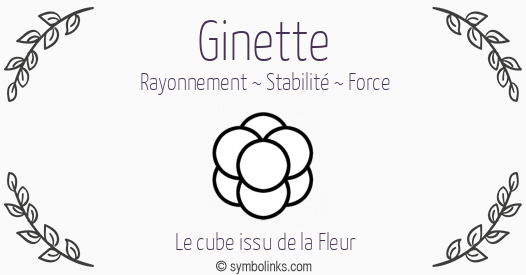 Symbole géonumérologique du prénom Ginette