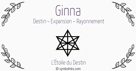 Symbole géonumérologique du prénom Ginna