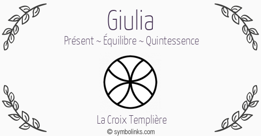Symbole géonumérologique du prénom Giulia