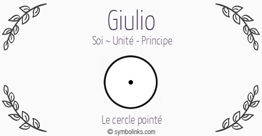 Symbole géonumérologique du prénom Giulio