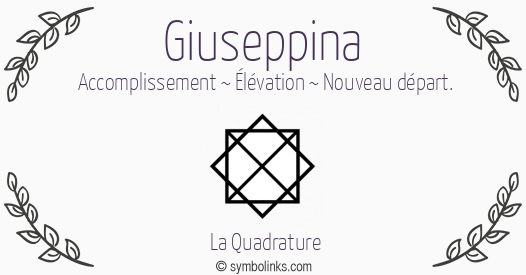 Symbole géonumérologique du prénom Giuseppina