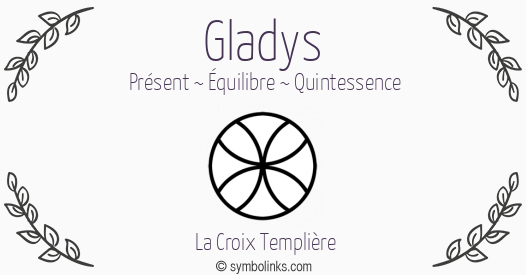 Symbole géonumérologique du prénom Gladys