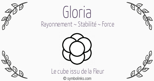 Symbole géonumérologique du prénom Gloria