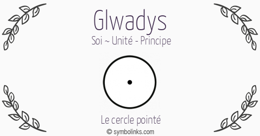 Symbole géonumérologique du prénom Glwadys