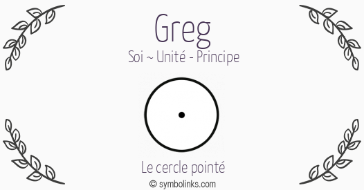 Symbole géonumérologique du prénom Greg