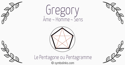 Symbole géonumérologique du prénom Gregory