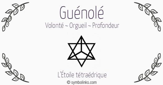 Symbole géonumérologique du prénom Guénolé