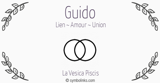 Symbole géonumérologique du prénom Guido