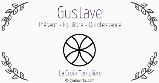 Symbole géonumérologique du prénom Gustave