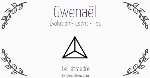 Symbole géonumérologique du prénom Gwenaël