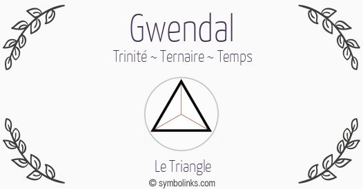 Symbole géonumérologique du prénom Gwendal