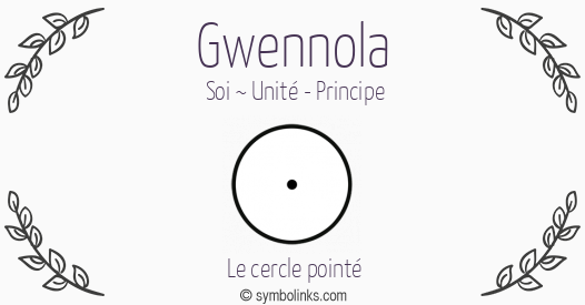 Symbole géonumérologique du prénom Gwennola