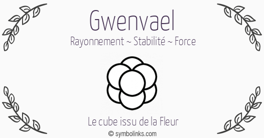 Symbole géonumérologique du prénom Gwenvael