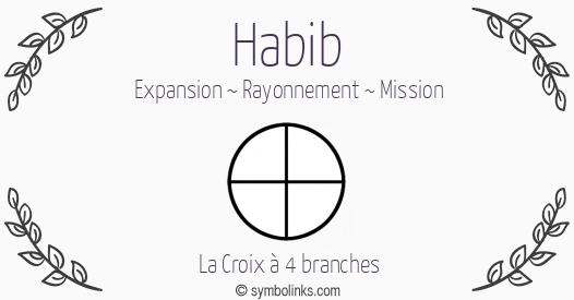 Symbole géonumérologique du prénom Habib