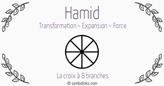 Symbole géonumérologique du prénom Hamid