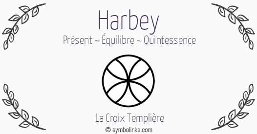 Symbole géonumérologique du prénom Harbey