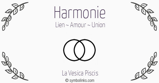 Symbole géonumérologique du prénom Harmonie