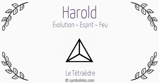 Symbole géonumérologique du prénom Harold