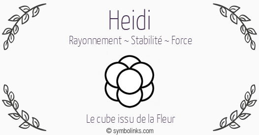 Symbole géonumérologique du prénom Heidi