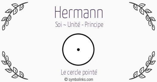 Symbole géonumérologique du prénom Hermann