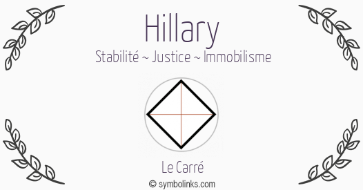 Symbole géonumérologique du prénom Hillary