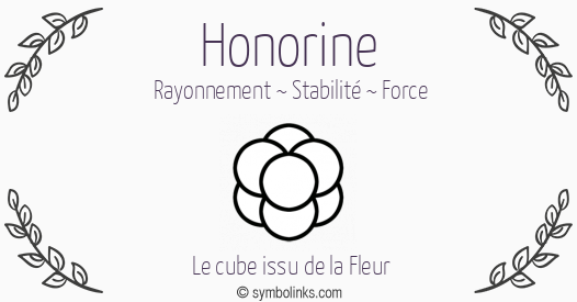 Symbole géonumérologique du prénom Honorine